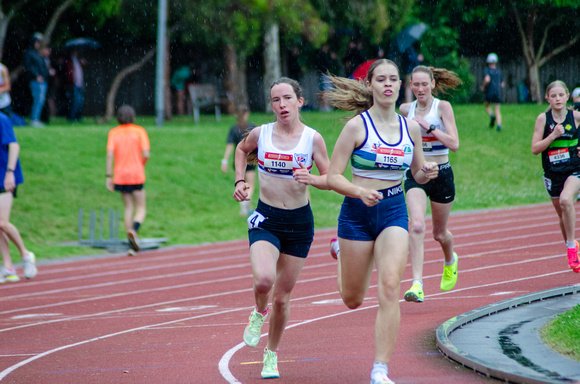 Victorian Milers Club 22 December 2022