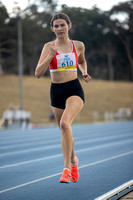 ACT/NSW Combined Event Championships