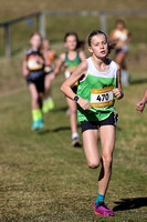 NSW Cross Country Championships 2023