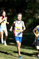 NSW Cross Country Relay Championships 2023