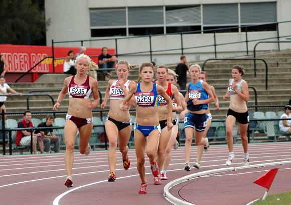 Zatopek Classic 2007