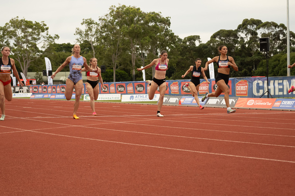 Sydney Track Classic 2024