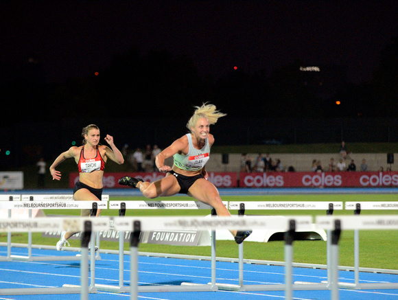 Melbourne Track Classic 2020