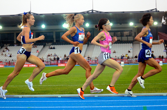 Melbourne Track Classic 2020